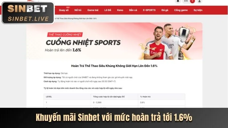 Người chơi đang xem kết quả xổ số trực tuyến trên điện thoại